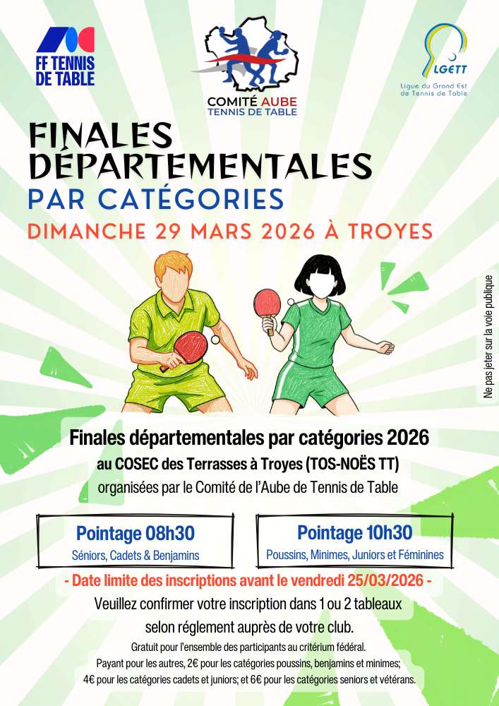 Finales Départementales par Catégories – Dimanche 29 mars 2026 à Troyes